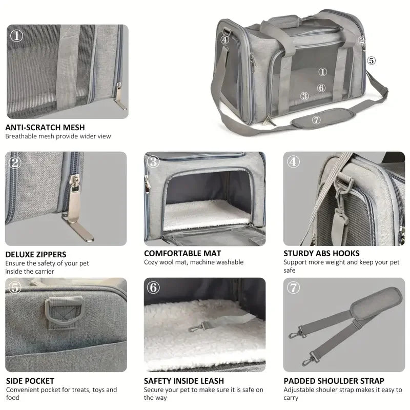 👜 Ventilated Pet Carrier Bag – Airline Approved Travel