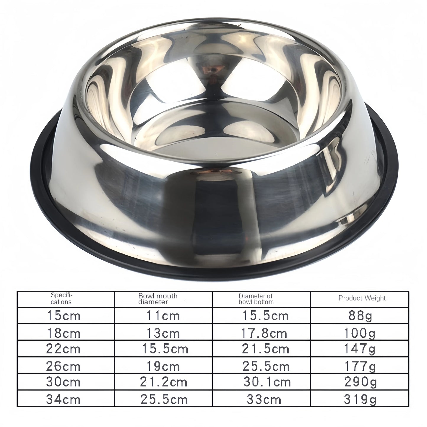 🥣 Stainless Steel Pet Bowl – Durable & Eco-Friendly